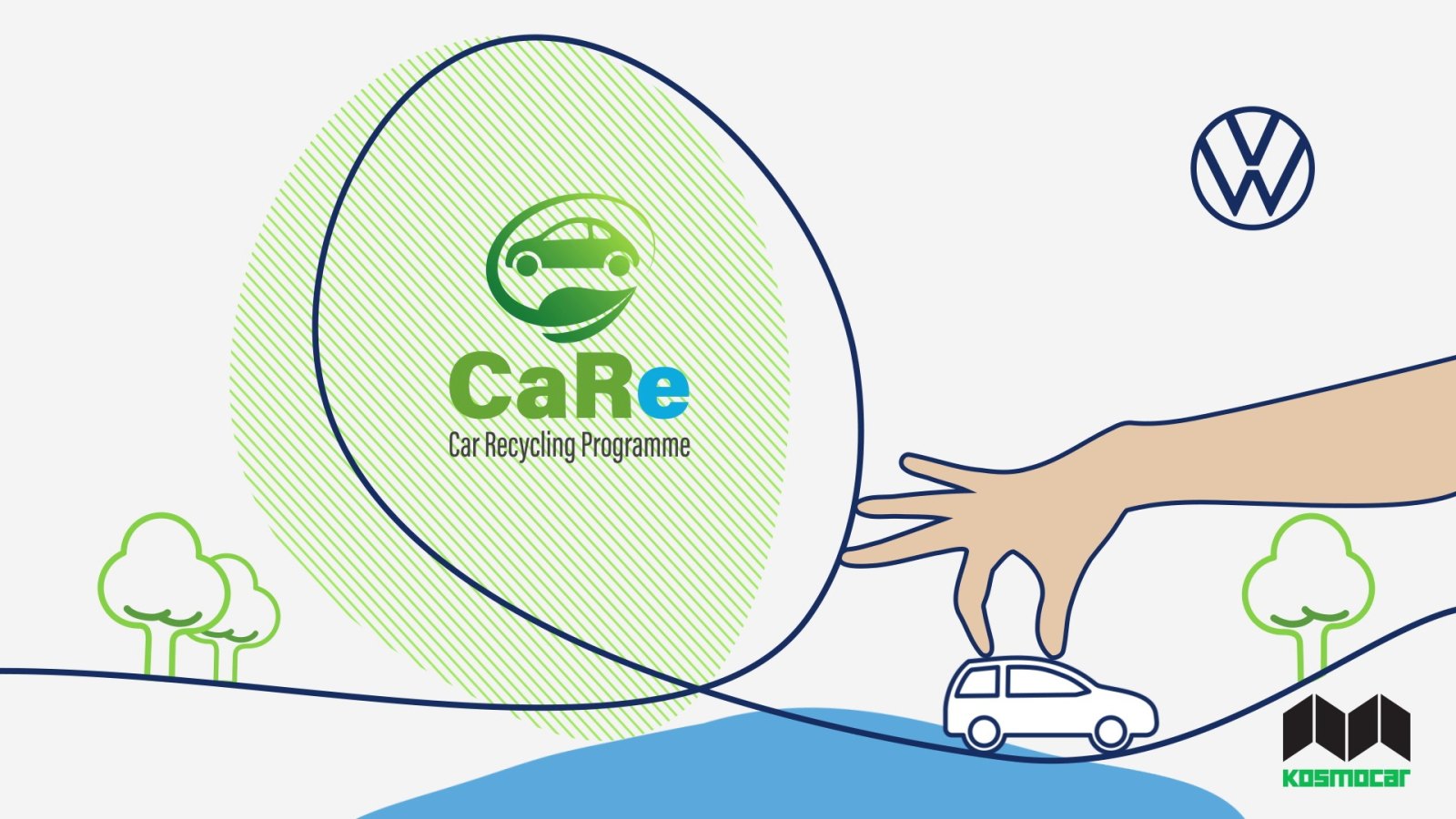 CaRe Car Recycling Programme key visual with Volkswagen