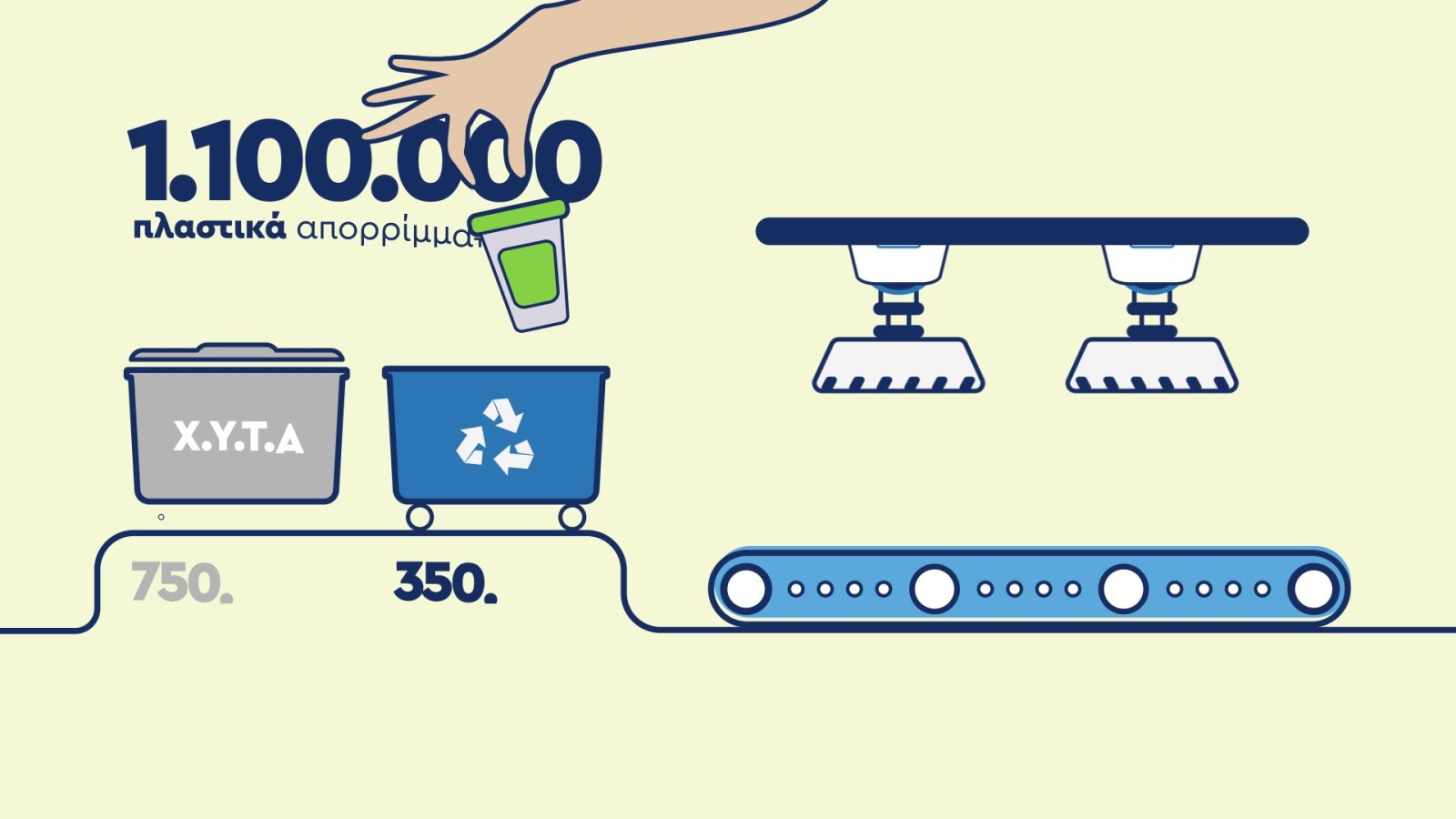 Recycling statistics animated beat with landfill and material recovery